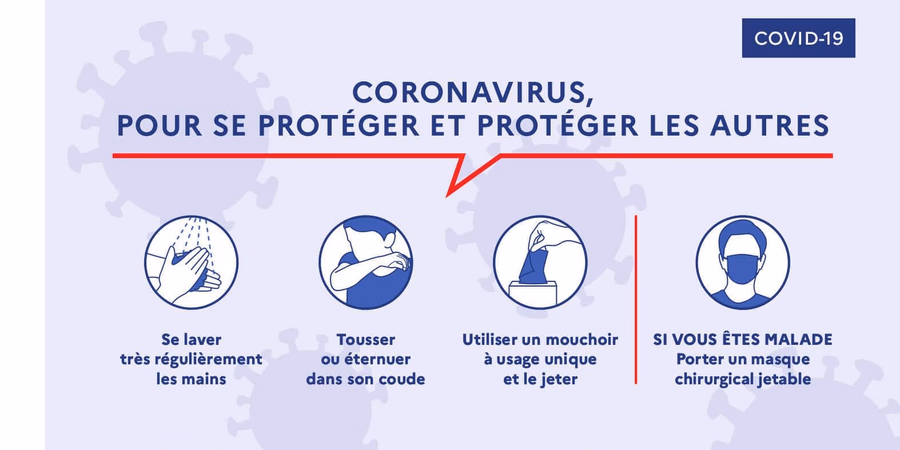 Covid19-Gestes barrière