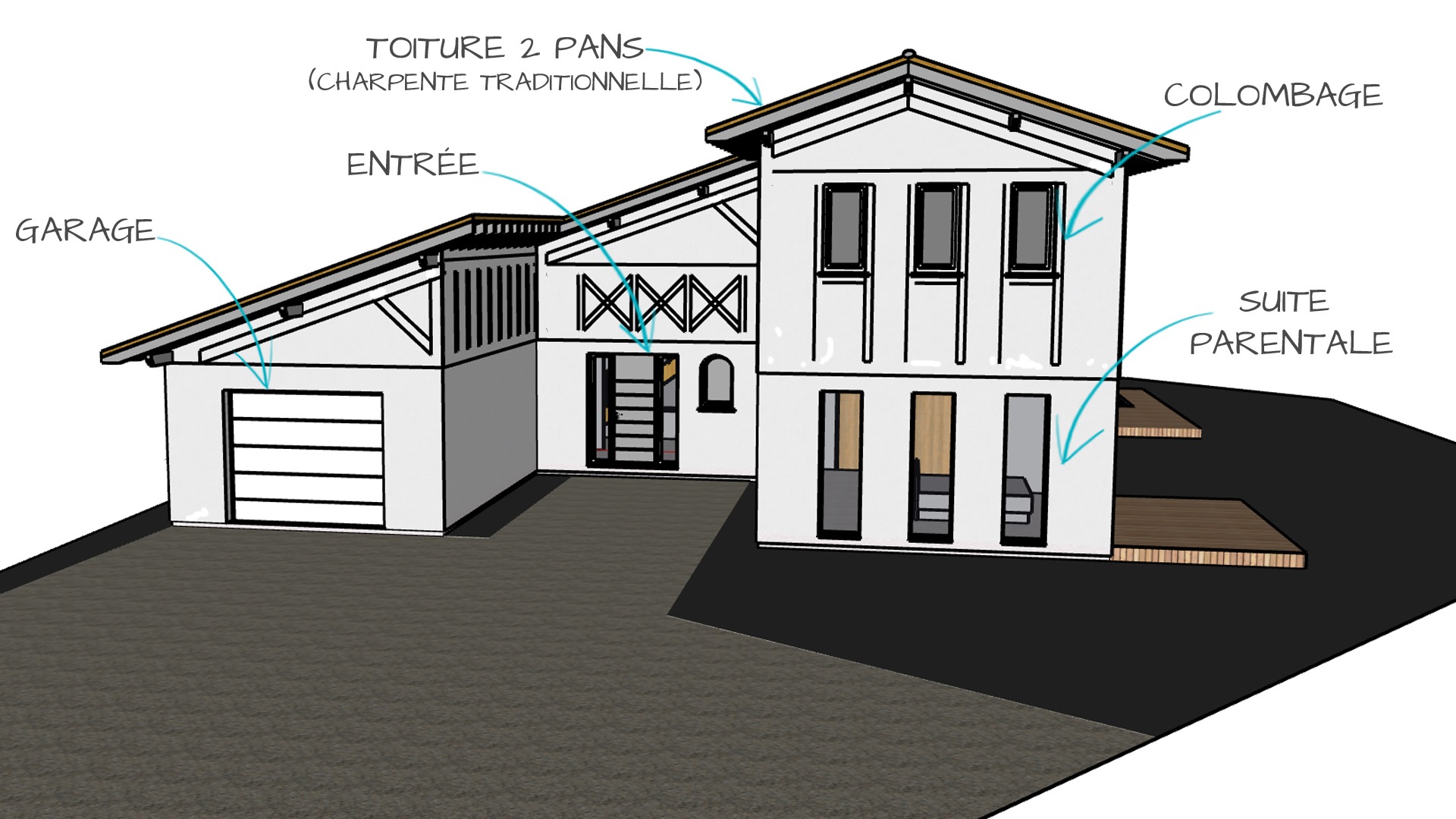 Vue 3D d'une maison landaise personnalisable conçue par Landes Habitat
