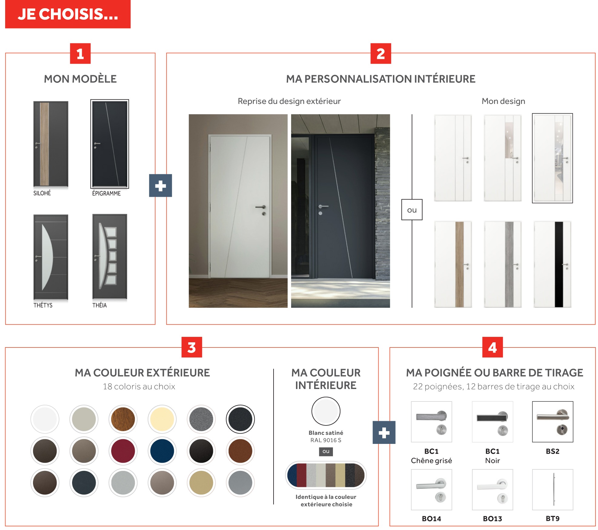 Landes Habitat intègre la Gamme de Portes d'Entrée K•LINE 2025 | Landes Habitat