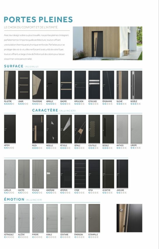 Catalogue portes pleines K-LINE 2025, modèles Pilastre, Linari, Artem, Nigelle.