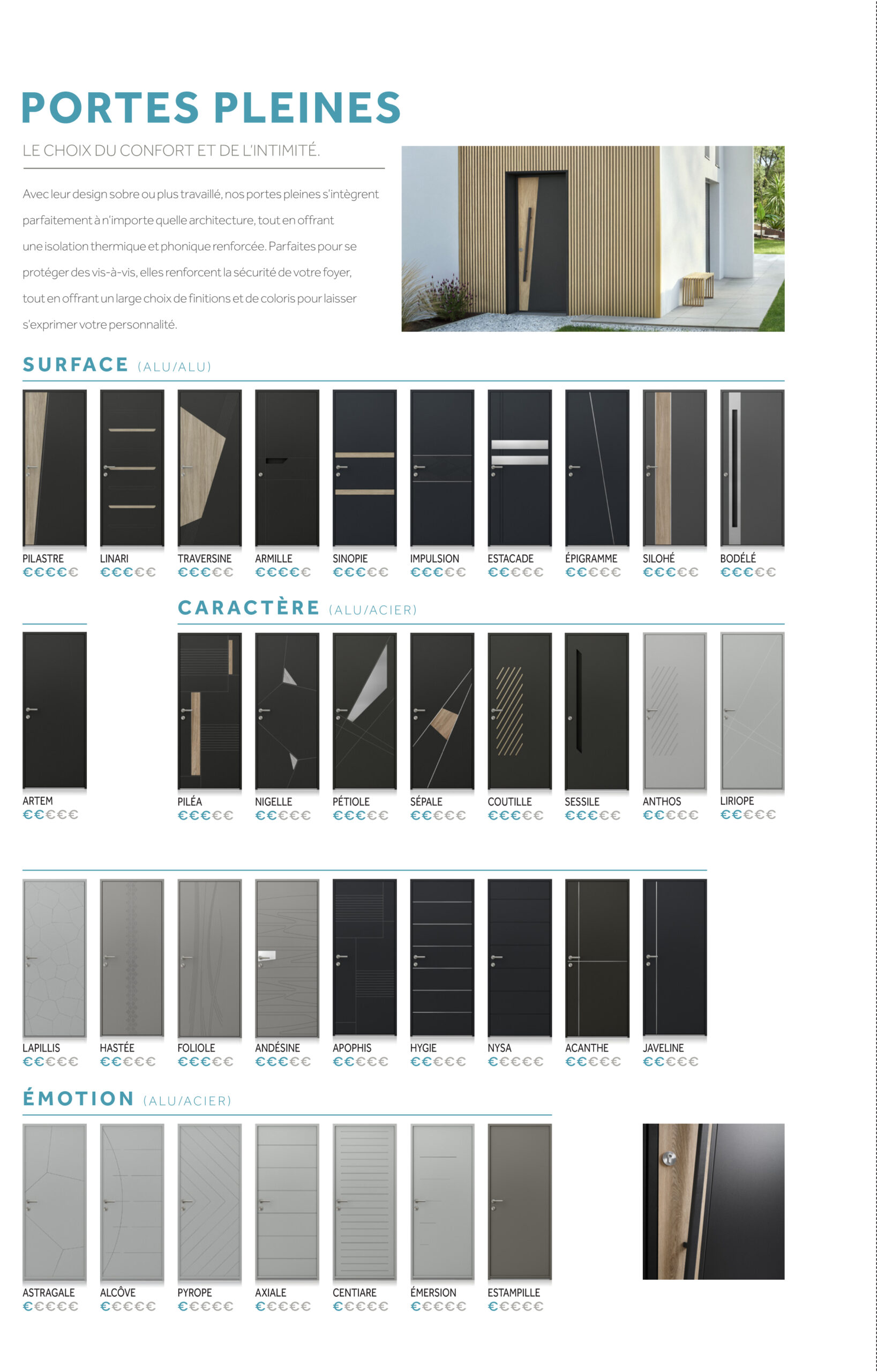 Portes KLINE 2025 - Performance RE2020 Ud 0.68 W/m².K - Maison Landes Habitat Catalogue portes pleines K-LINE 2025, modèles Pilastre, Linari, Artem, Nigelle.